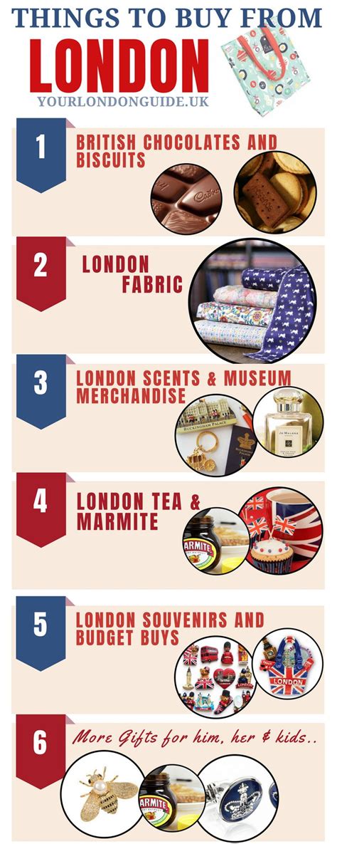 what are the cheapest things to buy in uk
